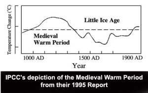 IPCC Presentation of the Medieval Warm Period from their 1995 Report