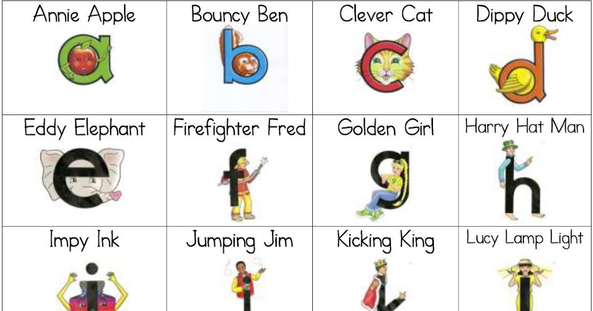 letterland-characters-free-printables-learning-how-to-read