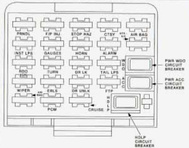 1995 Grand Am Engine Diagram - Wiring Diagram Schema