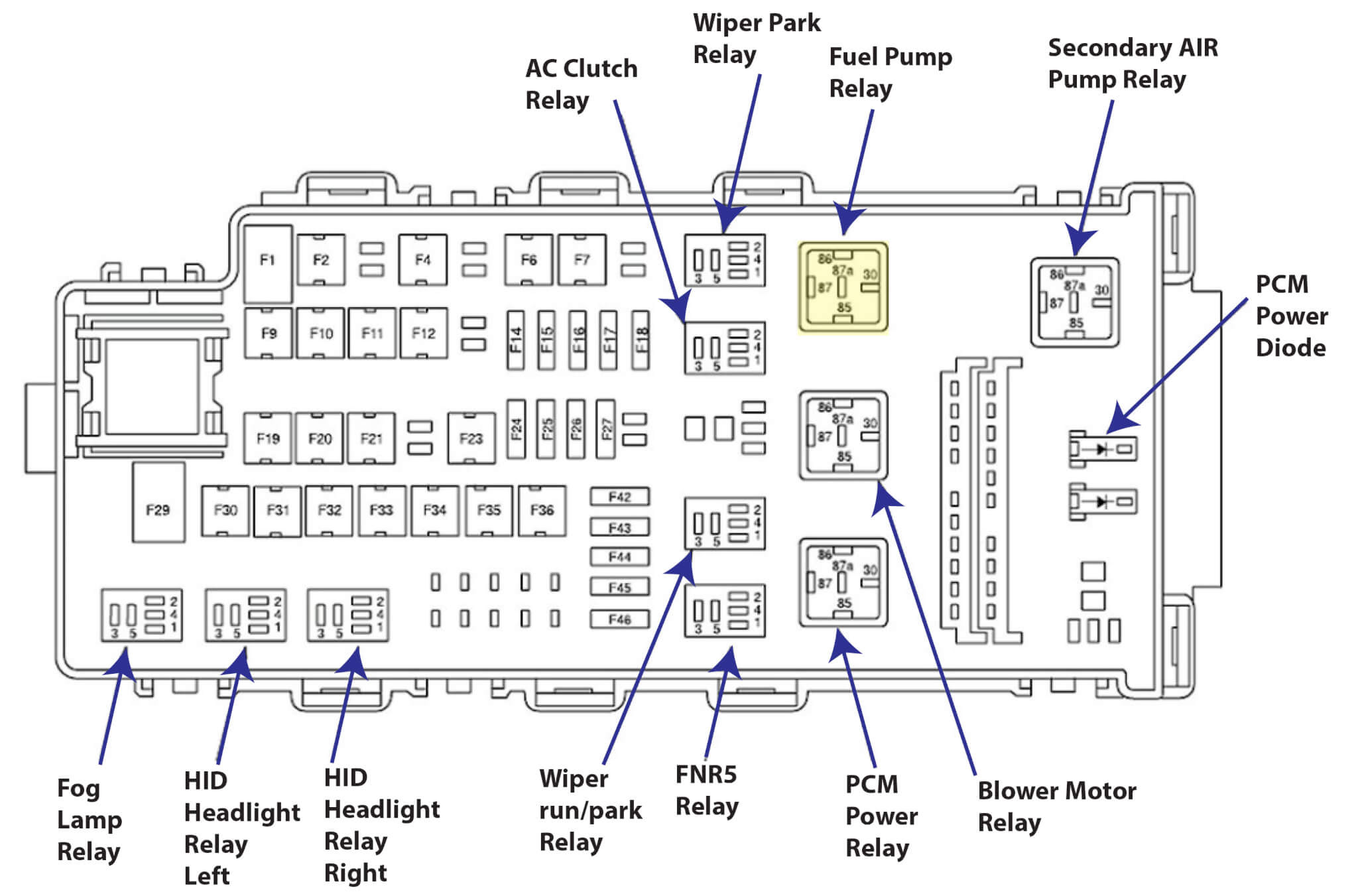 Wiring Diagram PDF: 14089936 Relay Wiring Diagram