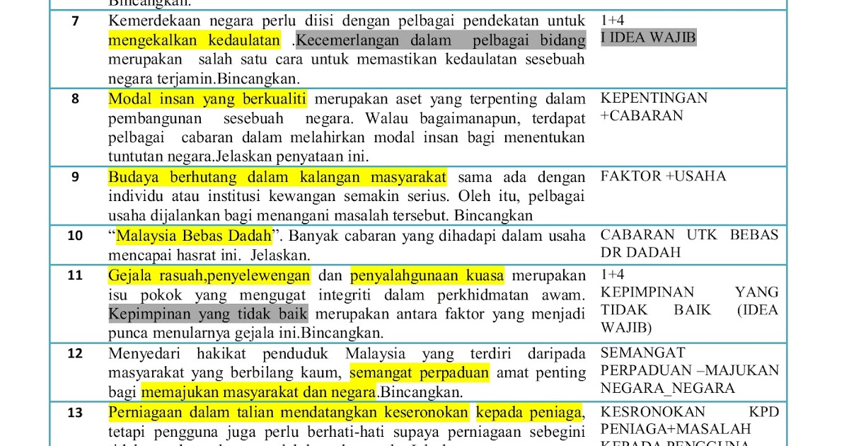 Cabaran Minda Geografi Tingkatan 3