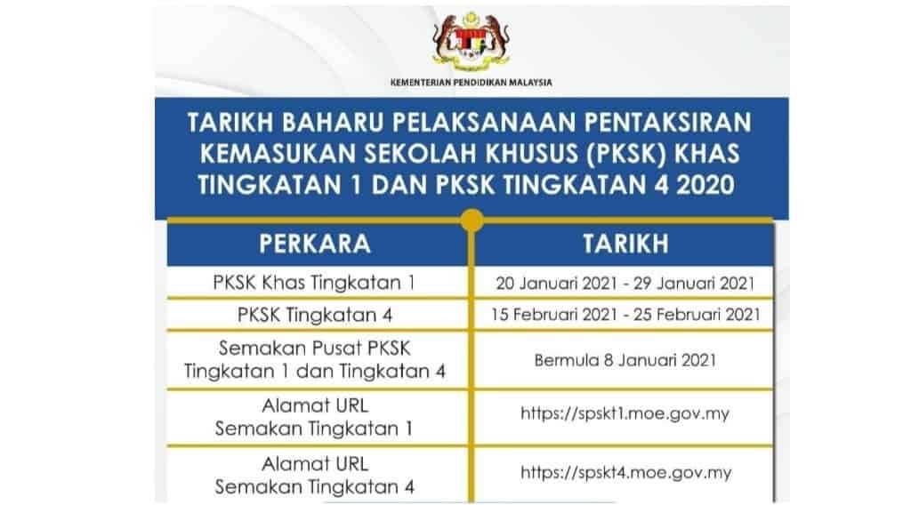 Alamat Kementerian Pendidikan Malaysia