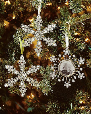 Delicious Crumbs: Tree Jewels for Next Christmas