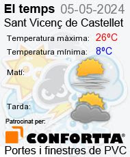Previsió del Temps - Sant Vicenç de Castellet