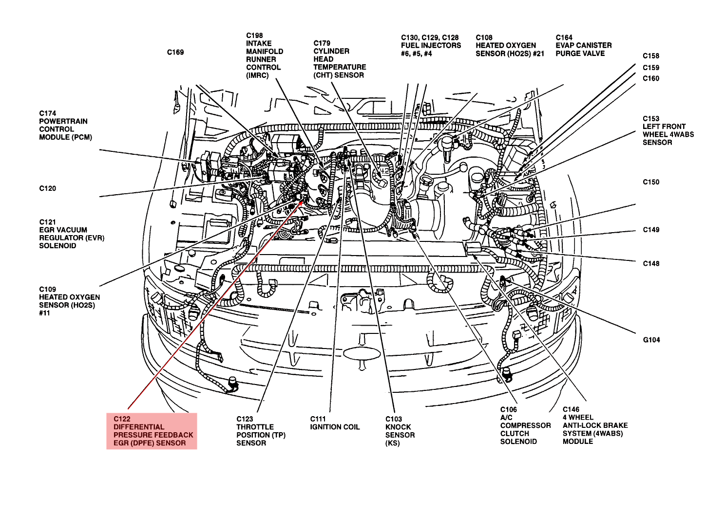Ford F150 Vacuum Wiring Diagram - Wiring Diagram