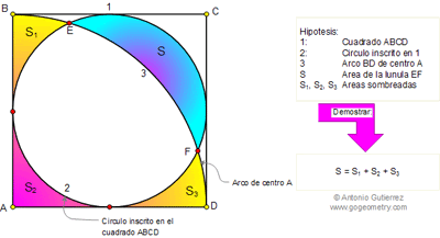 Problema de Geometría 76: Cuadrado, Circunferencia inscrita, Arco de 90 grados, Lúnula, Áreas curvilíneas. 