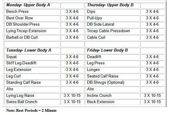 the-best-diy-of-the-day-weight-lifting-routine-for-12
