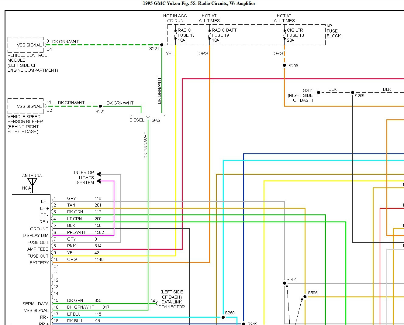 2000 Chevy Blazer Stereo Wiring Diagram - Diagram For You