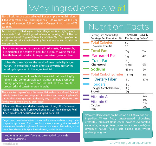 31 How To Read A Vitamin Label - Labels Design Ideas 2020