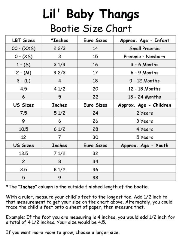20 Lovely Average Shoe Size By Age Chart Us