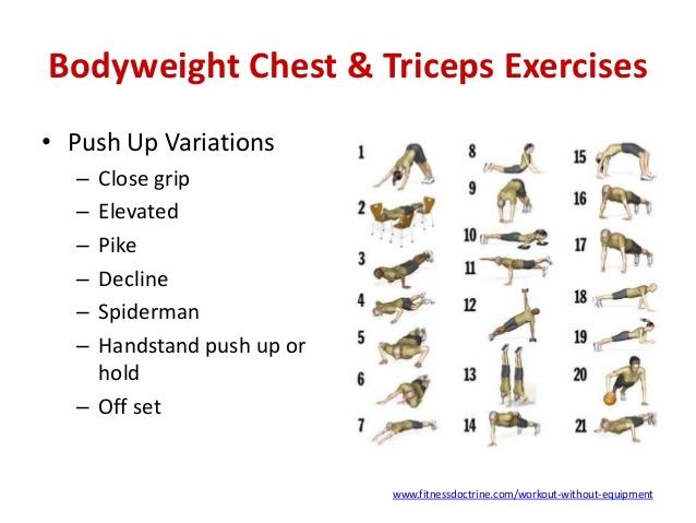 Tricep Exercises At Home Without Weights - Exercise Poster