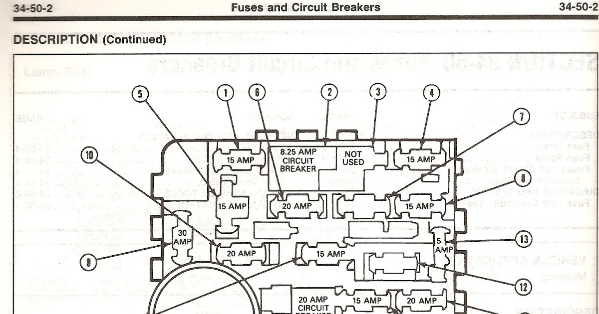 1993 Ford Thunderbird Wiring Diagram