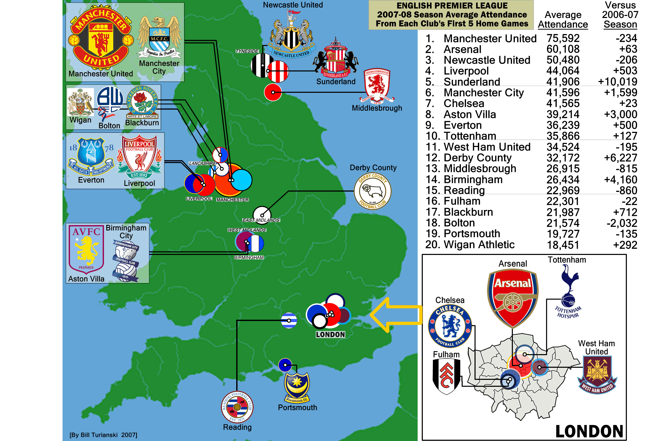 Англия футбол какие команды. Карта английских футбольных клубов. Футбольная карта английской премьер Лиги. Карта футбольных клубов Великобритании. Клубы Англии на карте.
