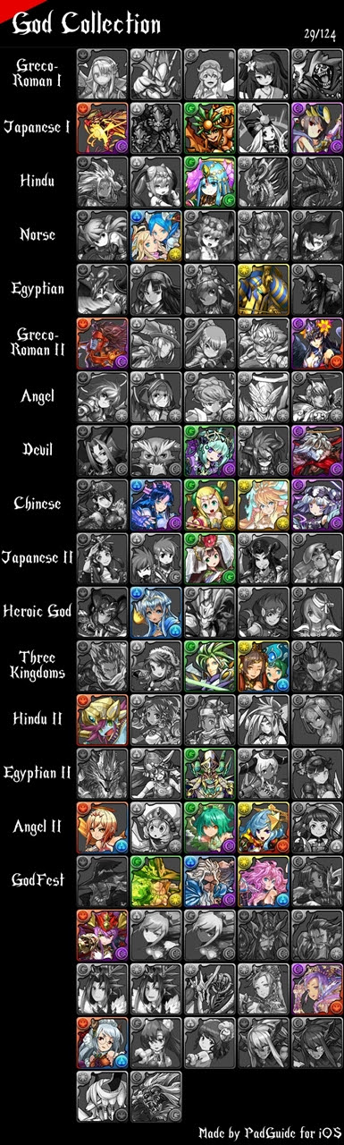 動機 パズドラ シリーズ 一覧 ベストコレクション漫画 アニメ