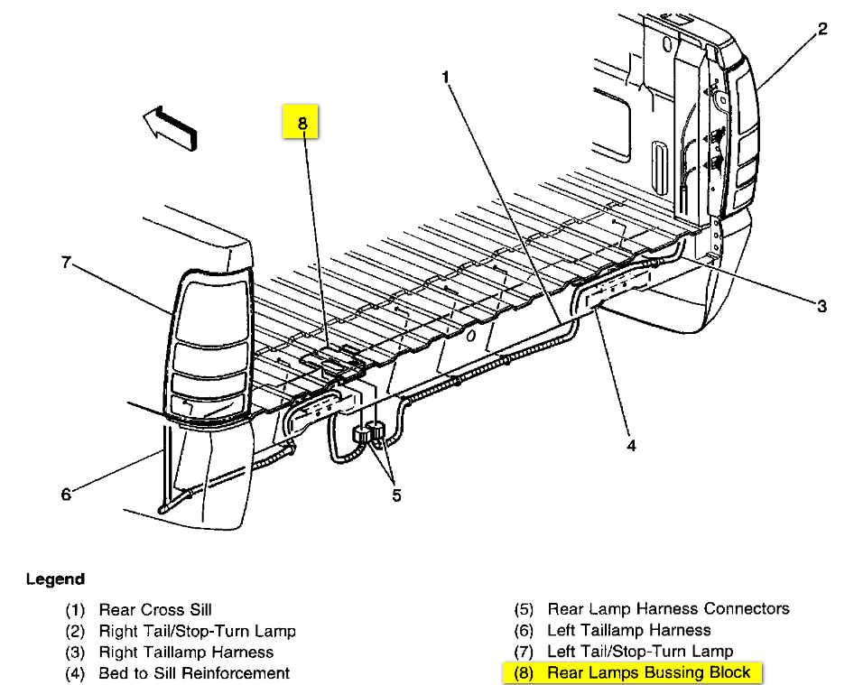 Brake Light Wiring Diagram from lh4.googleusercontent.com