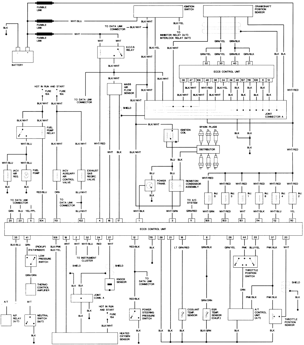 1400 Bakkie Nissan 1400 Wiring Diagram Free Download - Wiring Diagram