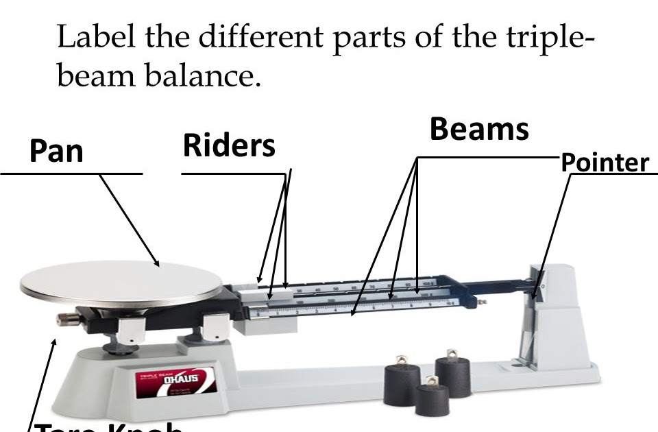 Triple beam balance definition science