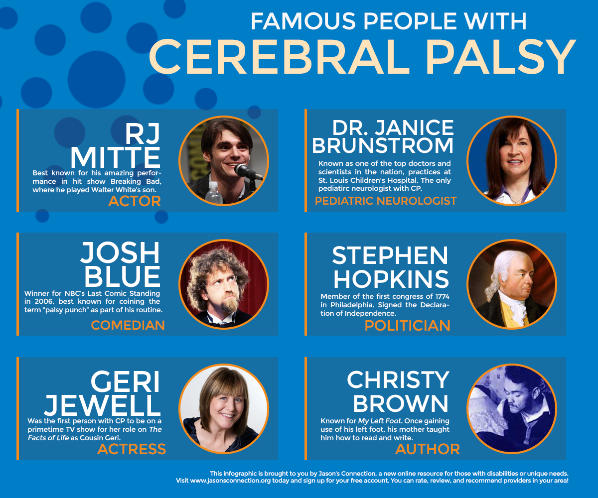 Six Famous People with Cerebral Palsy Infographic Jason Six Famous People with Cerebral Palsy Infographic Jason