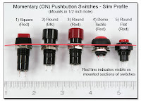 PJ1075: Momentary (ON) Pushbutton Switches - Slim Profile - 1/2 inch mounting