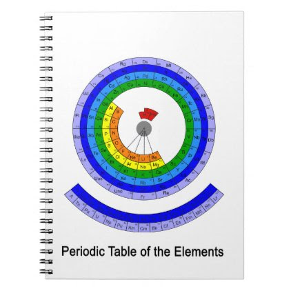 Circular Periodic Table of the Elements Spiral Notebook