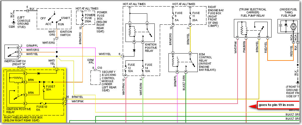 fuel pump wiring diagram jaguar fuel pump wiring
