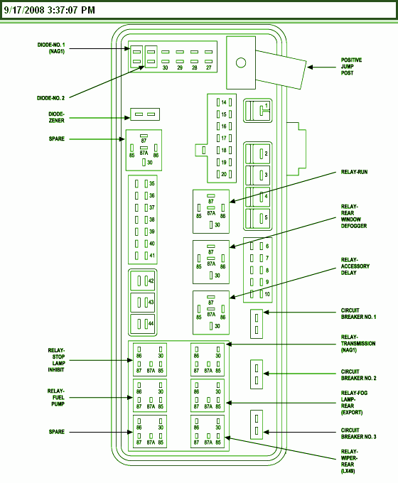 32 2000 Vw Beetle Fuse Box Diagram - Free Wiring Diagram Source