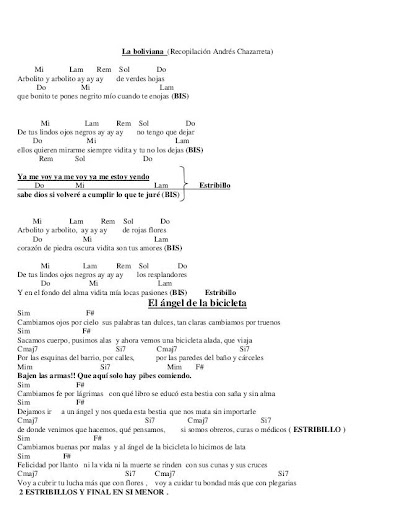 Acordes Musica