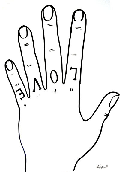 Henton blog: nombre de los dedos