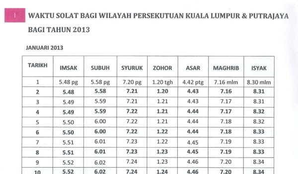 Waktu Maghrib Kuala Selangor : Kuala selangor malaysia terletak di 6920