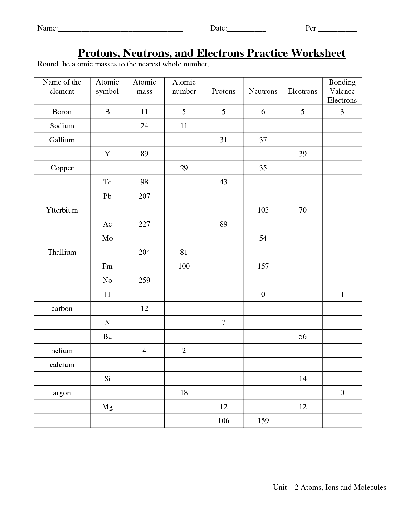 12-best-images-of-protons-neutrons-electrons-practice-worksheet-answers-isotopes-worksheet