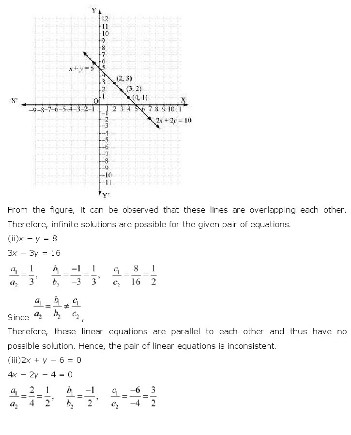NCERT Solutions for Class 10th Maths Chapter 3 – Pair of Linear Equations in Two Variables