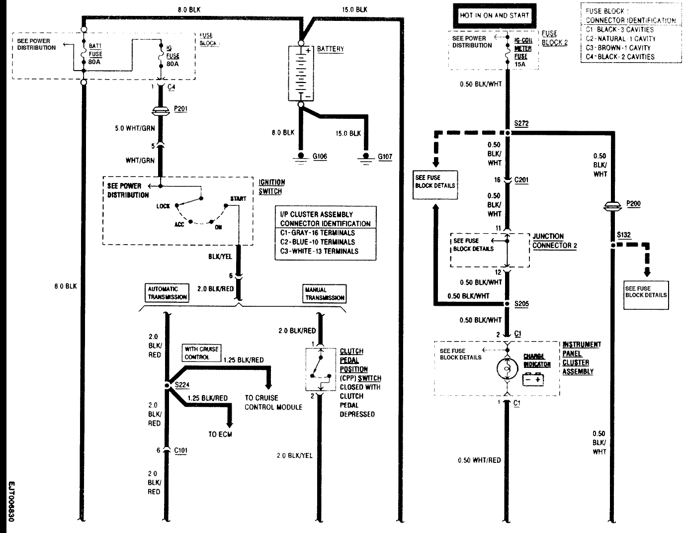 1996 Suzuki Carry Wiring Diagram