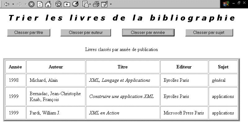 Exemple De Bibliographie Avec Site Internet  hadiselamet