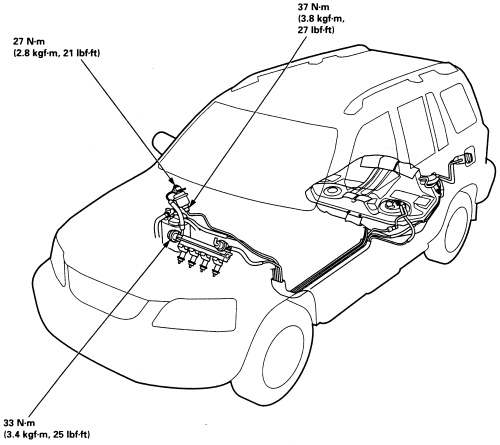 2007 Honda Pilot Fuel Filter Location Wiring Diagram Export Smell Bitter Smell Bitter Congressosifo2018 It