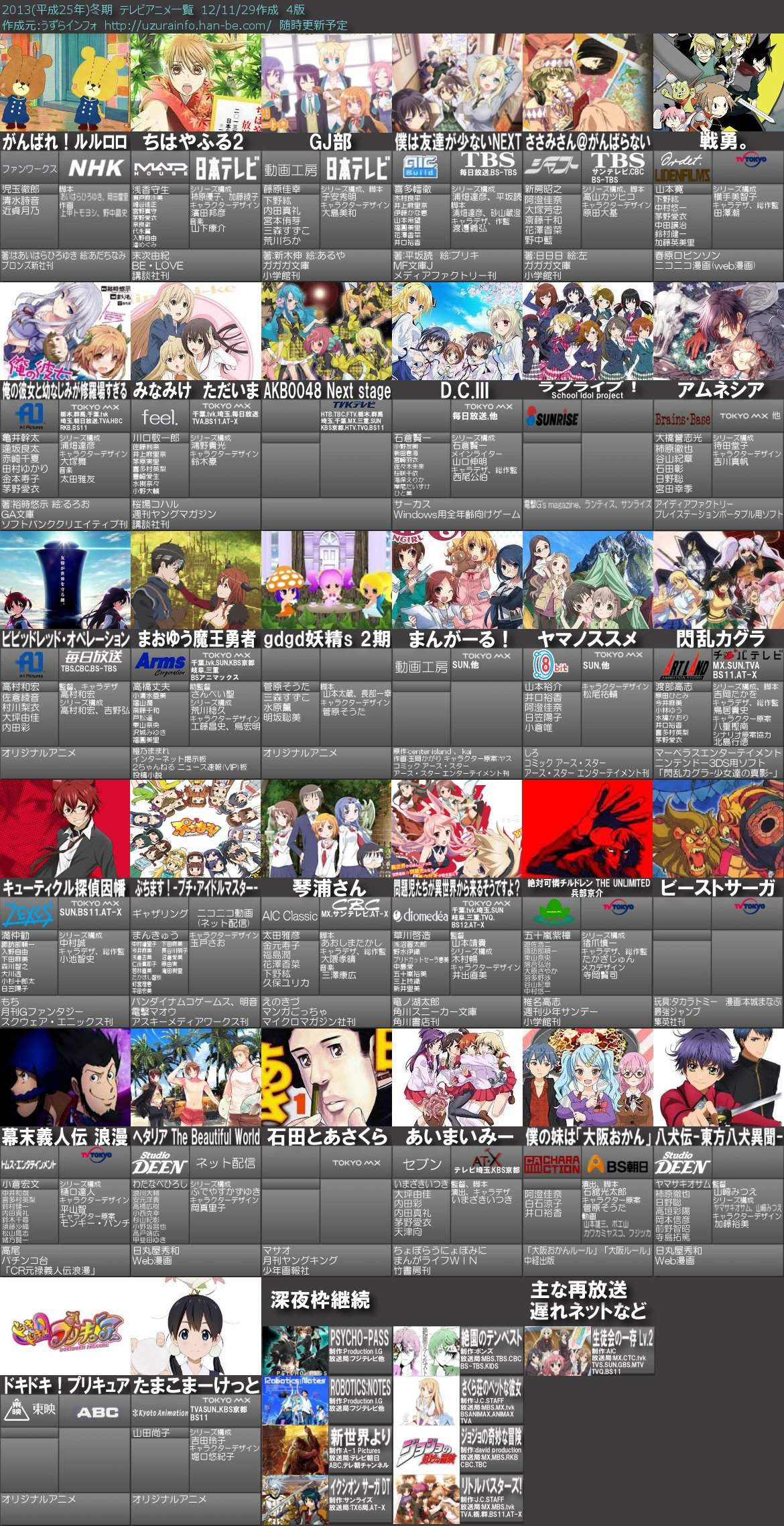 Japanimer 13 冬アニメ 一覧