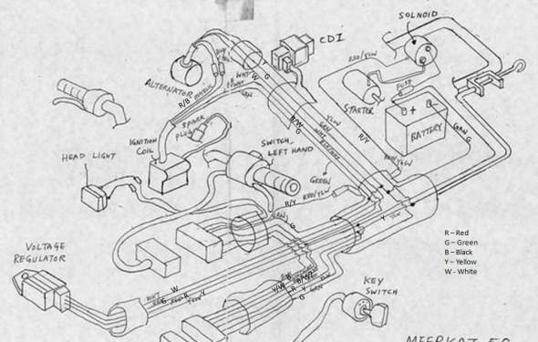 Chinese Cc Atv Wiring Diagram