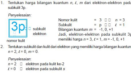 29 Contoh Soal Bilangan Kuantum Fisika Kumpulan Contoh Soal