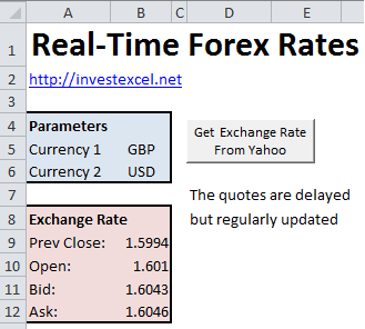 Consistent, reliable exchange rate data and currency conversion for your business.