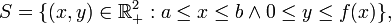 S= \{(x,y) \in \mathbb{R}_+^2:a \leq x \leq b \land 0 \leq y \leq f(x)\},