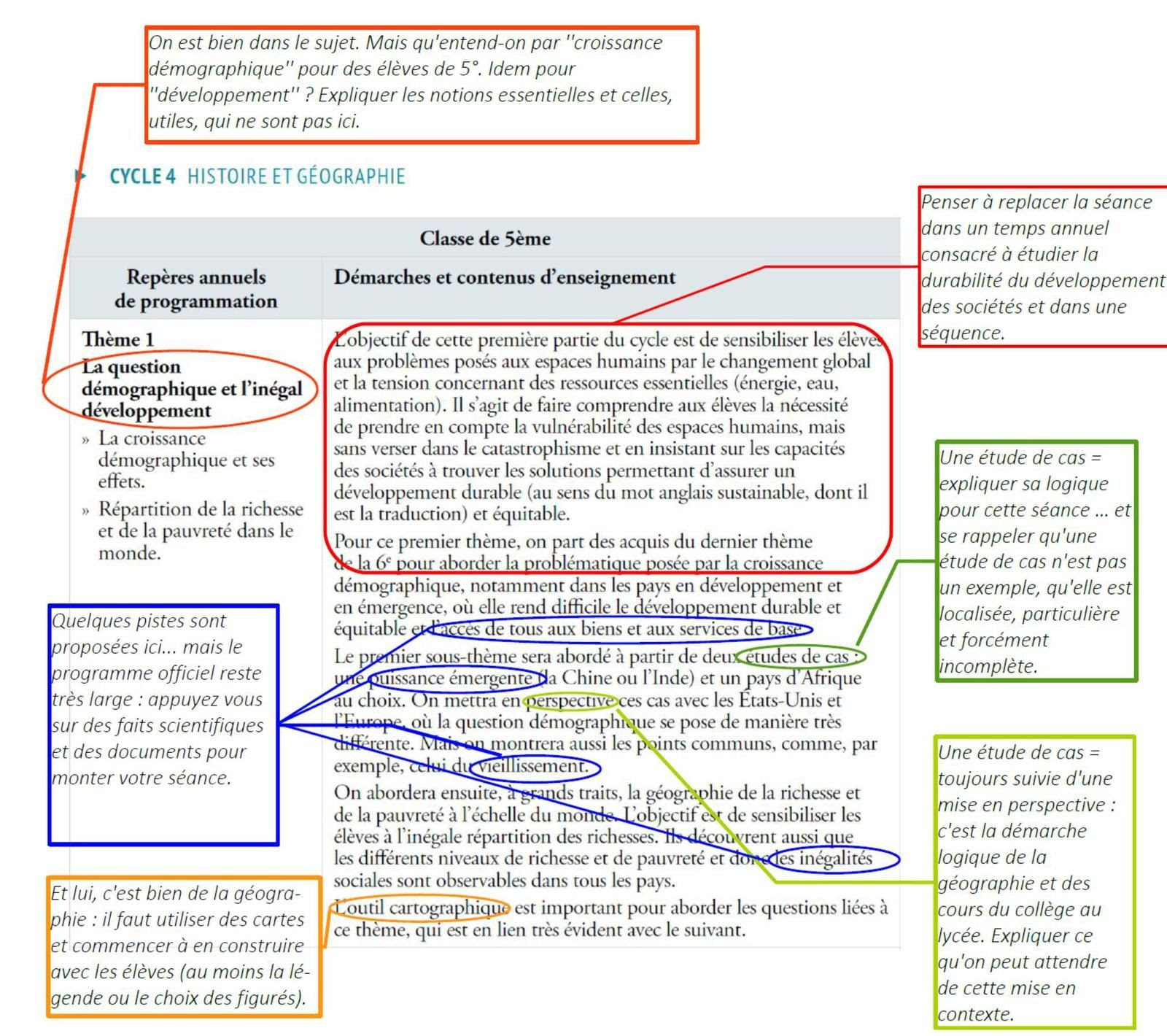 Exemple De Commentaire De Carte Géographie  Le Meilleur Exemple