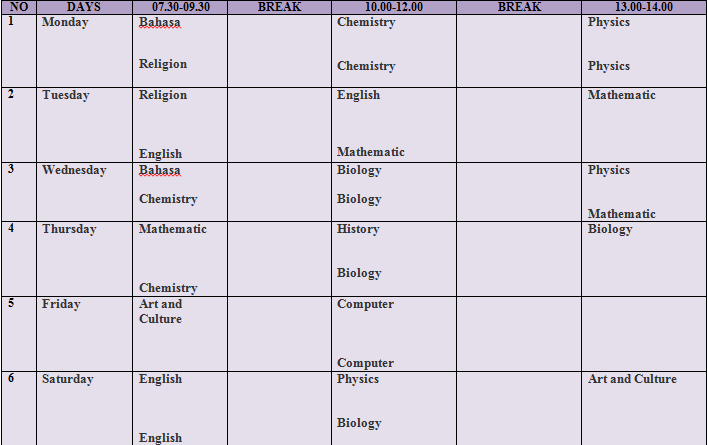 Contoh Jadwal Pelajaran Dalam Bahasa Jepang Bagikan Contoh