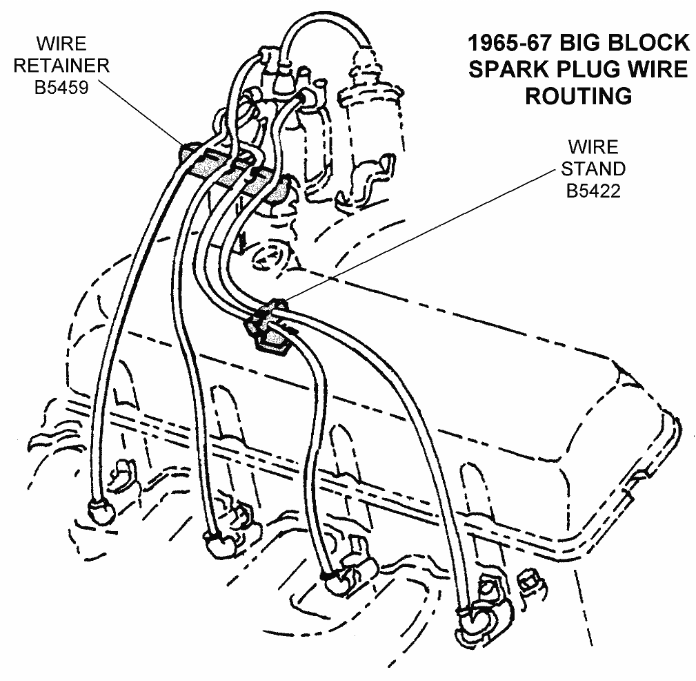 Ford 2005 4 2 Spark Plug Wire Diagram Wiring Diagram