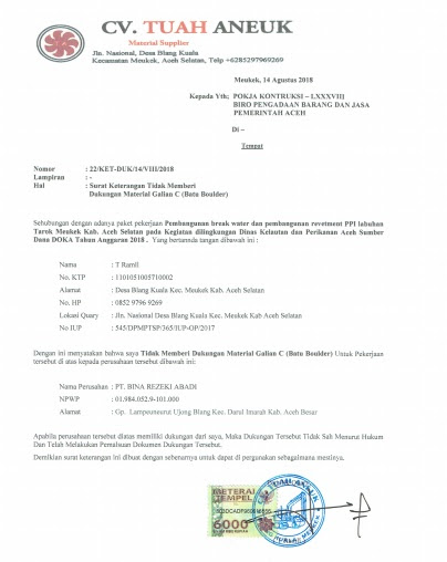Surat Permohonan Dukungan Guru Paud