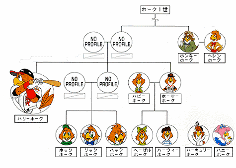 印刷可能 ハリー ホーク イラスト かわいいフリー素材集 いらすとや