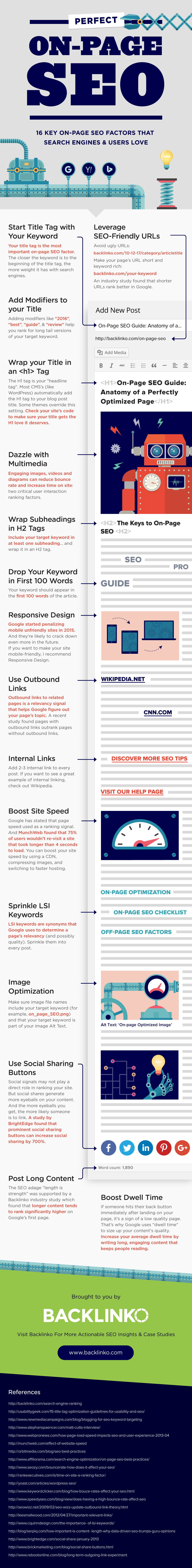 Perfect On-Page SEO: 16 Key On-Page SEO Factors That Search Engines And Users Love [INFOGRAPHIC]
