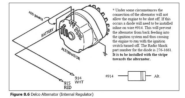 Chevy Alternator Wiring Diagram