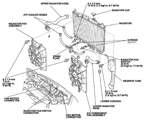 Honda Civic 1999 Honda Civic Exhaust System Diagram