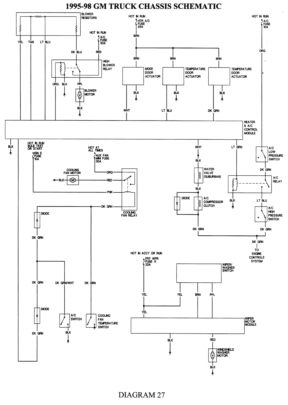 1995 Chevrolet Cavalier Wiring Diagram - Wiring Diagram Schema