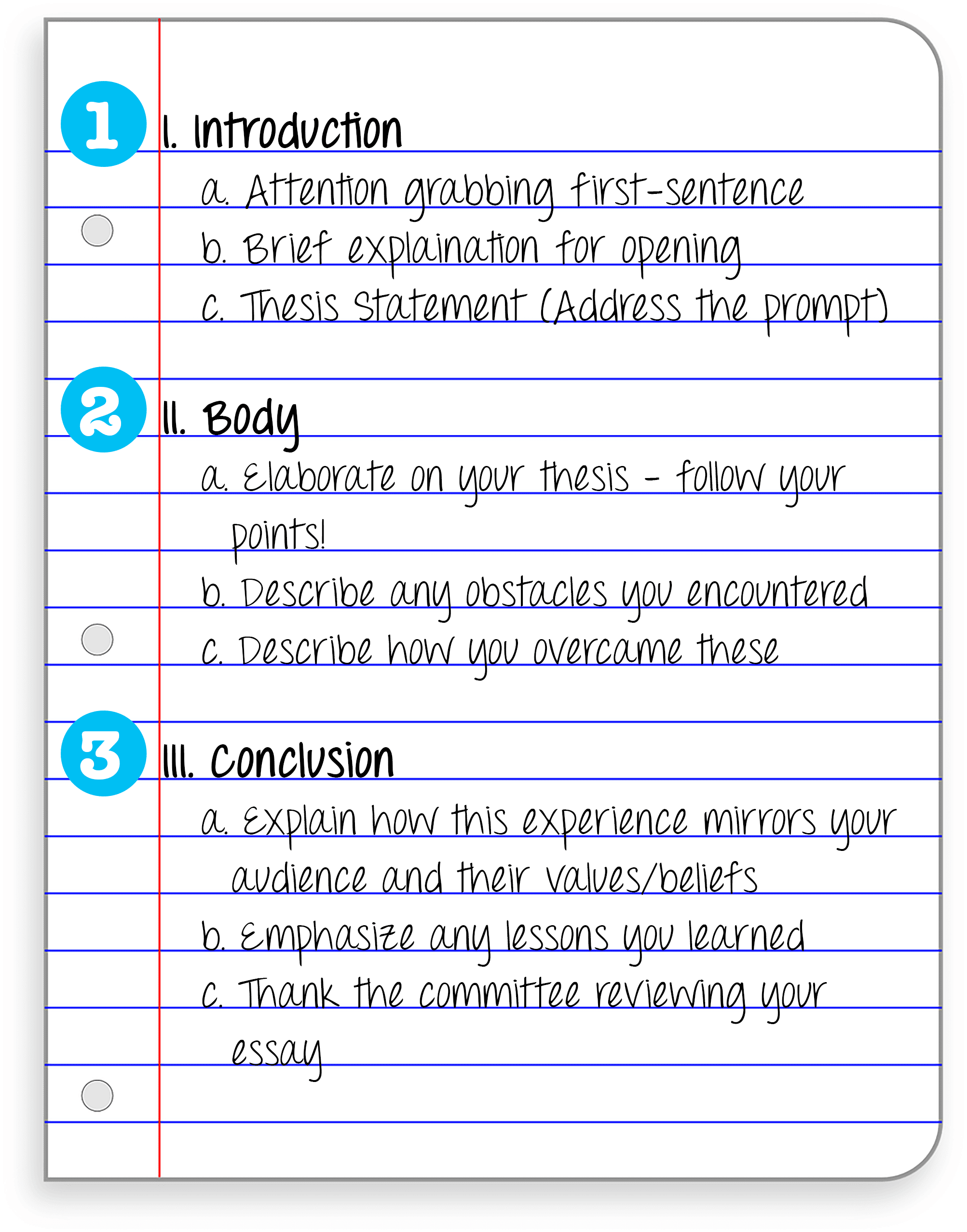 rules of writing essays