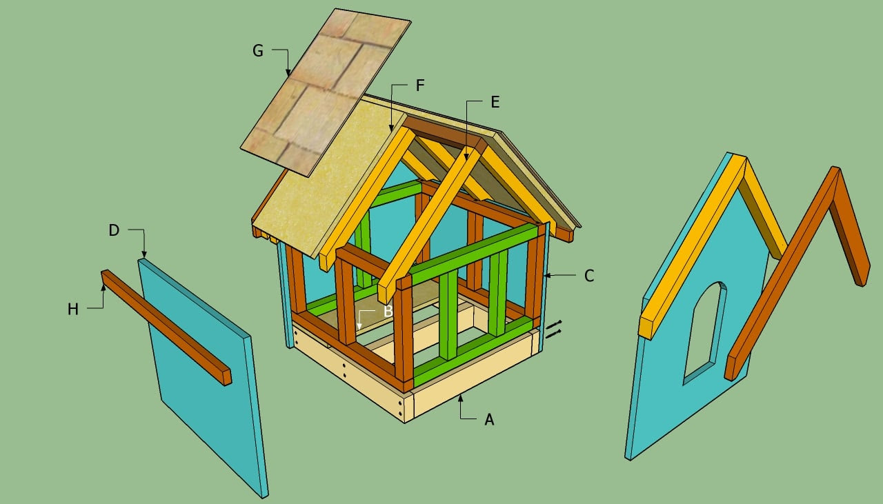 How To Build A Dog House Blueprint Home Improvement